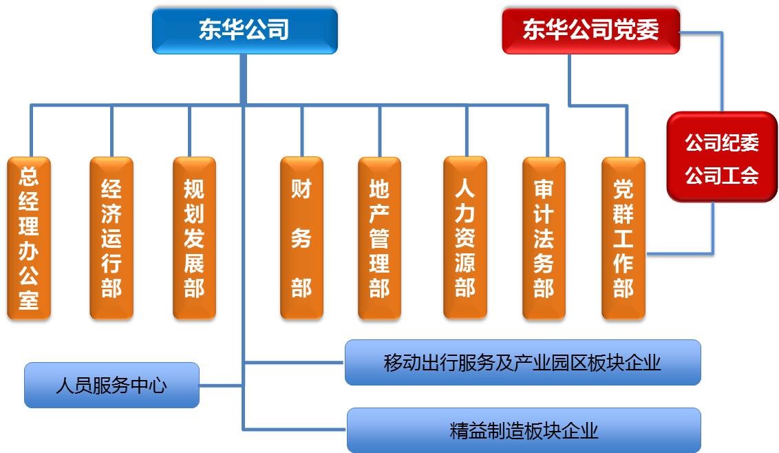 皇马直播免费观看西甲