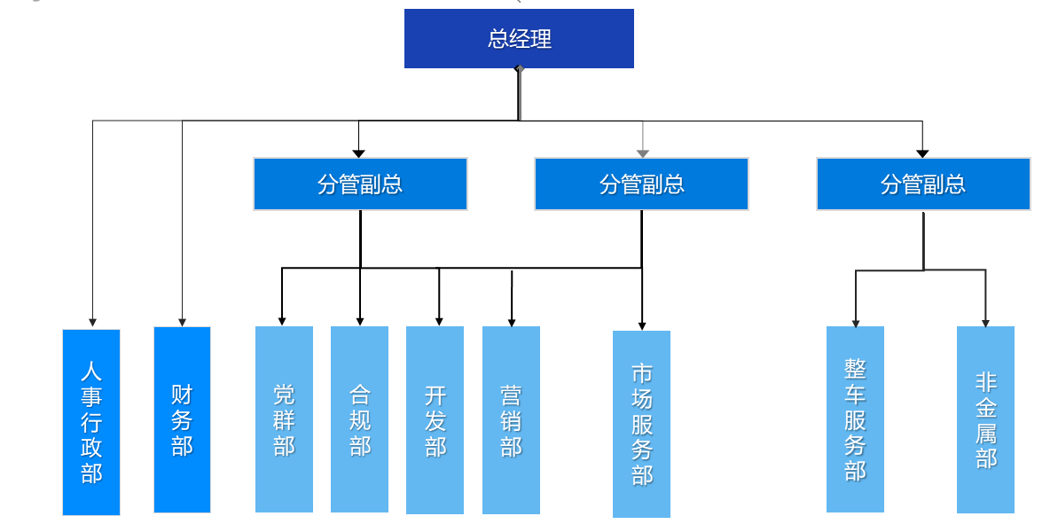 皇马直播免费观看西甲