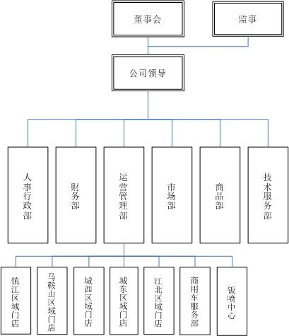 皇马直播免费观看西甲