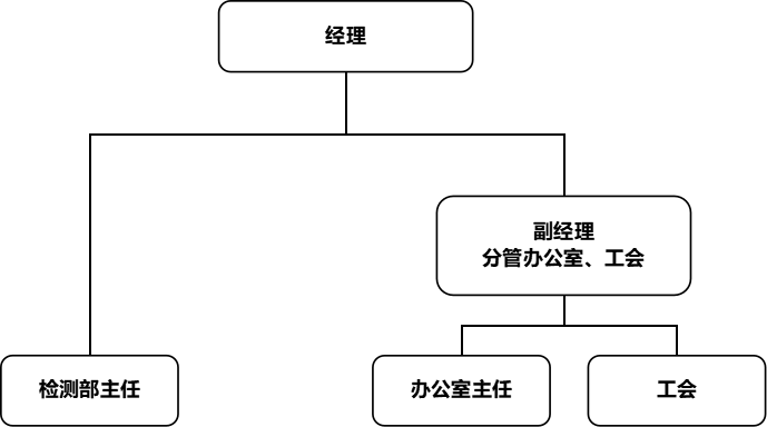 皇马直播免费观看西甲