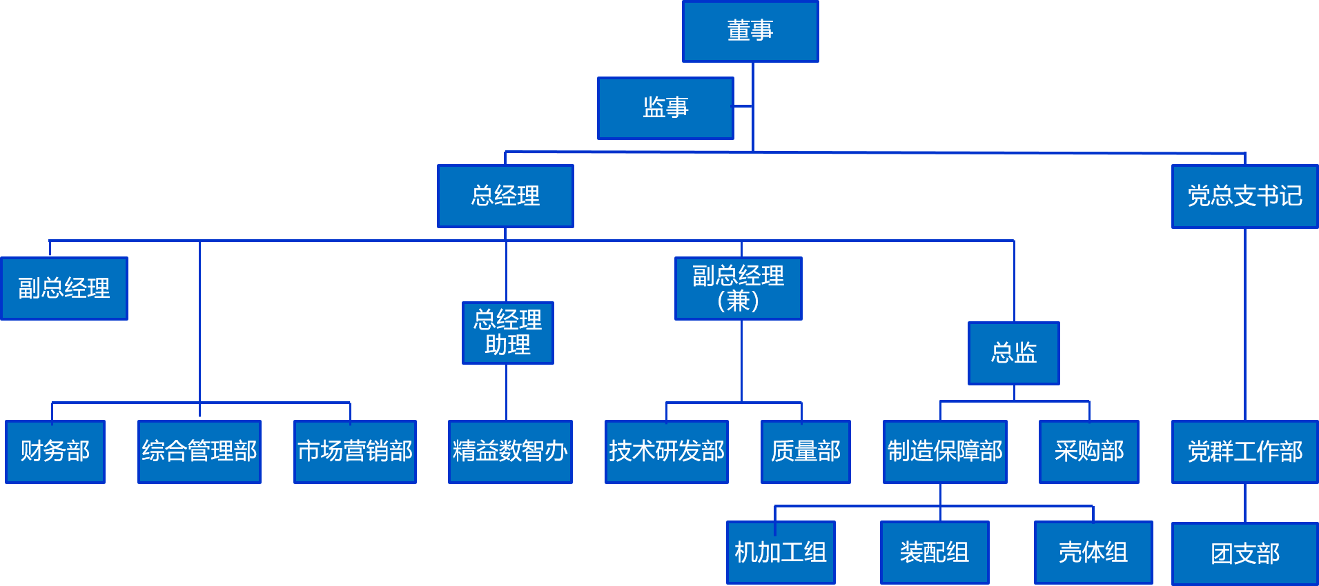 皇马直播免费观看西甲