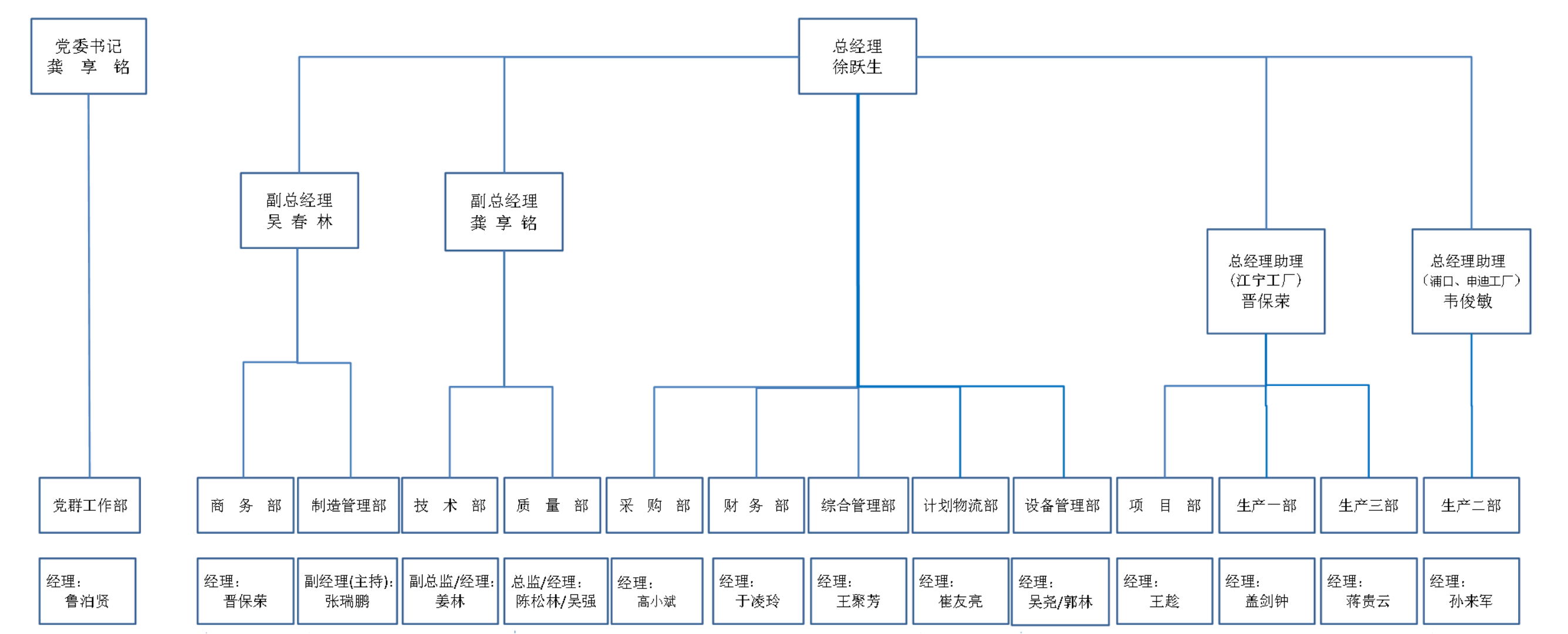 皇马直播免费观看西甲