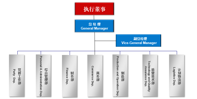 皇马直播免费观看西甲